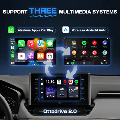 OttoCast P3 CarPlay AI Box 8GB+128GB